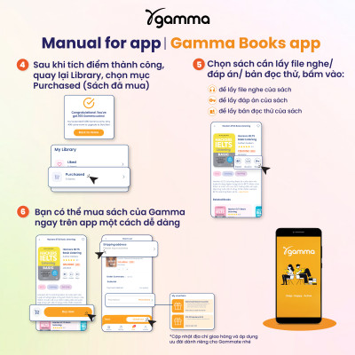 Sống Sót Nơi Công Sở: English Presentation - "Ngôi Sao" Báo Cáo Và Thuyết Trình (Tái Bản 2022)