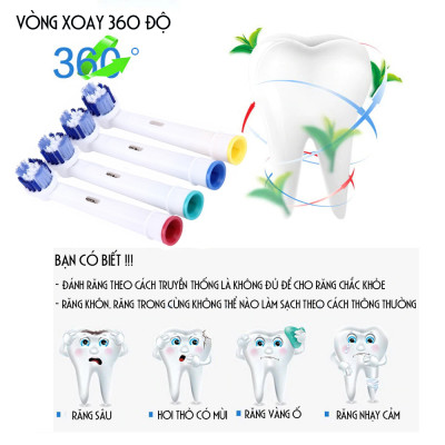 Cho máy Oral B Braun, bộ 4 Đầu Bàn Chải đánh răng điện thay thế MIHOCO EB20-P New  , làm sạch mảng bám, chăm sóc nướu