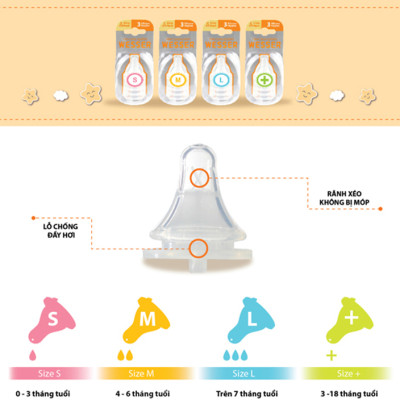 Núm Vú Cổ Hẹp Wesser (Size +)