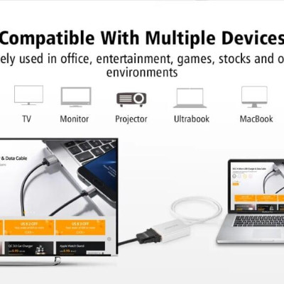 Ugreen UG4022940229TK 80CM Cáp chuyển USB 3.0 sang HDMI cao cấp - HÀNG CHÍNH HÃNG