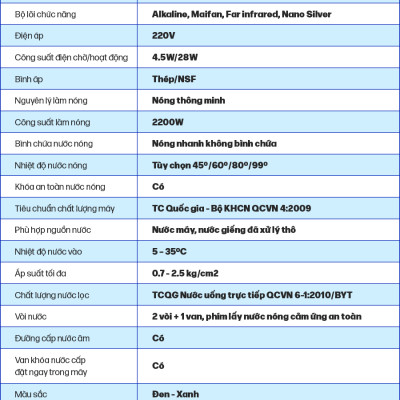 Máy Lọc Nước ROBOT Nóng Thông Minh Bán Công Nghiệp SPRING PRO 939GHQ-UR - Hàng chính hãng