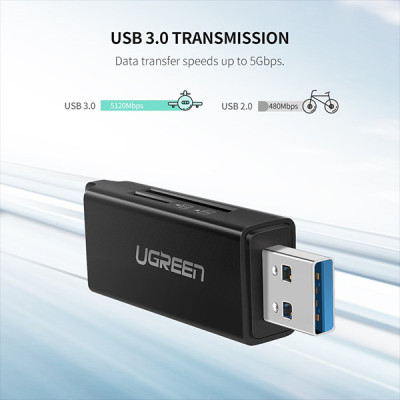 Đầu Đọc Thẻ Nhớ SD/TF USB 3.0 chính hãng Ugreen 40752