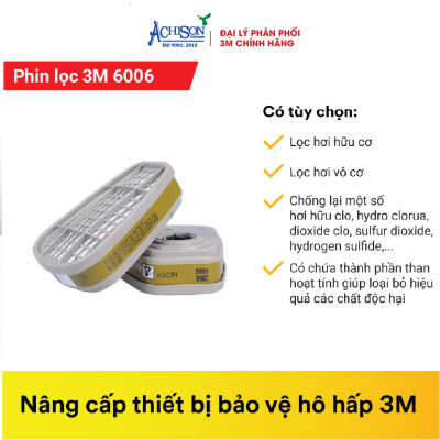 Bộ mặt nạ chống hóa chất, dùng phun thuốc trừ sâu - Mặt nạ nửa mặt 3M 6100/ 6200  kèm 2 phin lọc - Hàng chính hãng 100%