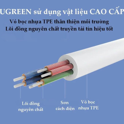 Ugreen UG30732AV144TK 20CM màu Trắng Cáp chuyển đổi TYPE C sang 2 đầu 3.5mm đầu mạ vàng - HÀNG CHÍNH HÃNG