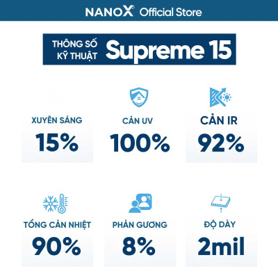Phim cách nhiệt cửa kính NanoX Supreme 15 chống nắng & chống tia UV chuyên sâu cho nhà kính