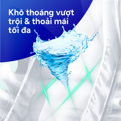 Thùng 3 gói Tã dán người lớn Confidence Classic Day khô thoáng thấm hút size M/L gói 20+3 miếng