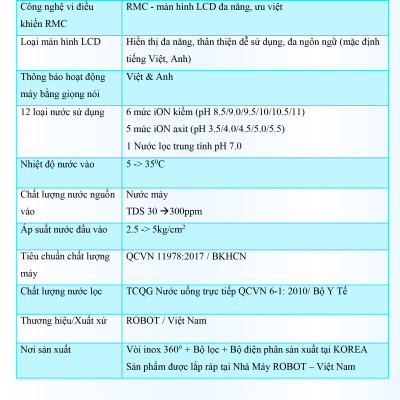Máy Lọc Nước Điện Giải Ion Kiềm Thông Minh Robot IonPrince 1312 Để Bàn Treo Tường Tạo 12 Loại Nước Điện Giải - Hàng Chính Hãng