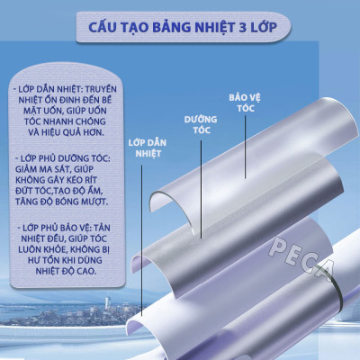 Máy uốn tóc xoay tự động Kemei KM-2063 điều chỉnh 12 mức nhiệt độ phù hợp với mọi loại tóc - Hàng chính hãng