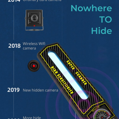 ROGTZ - Máy Phát Hiện Camera, Ghi Âm S699 Quét dải tần rộng 1MHz - 8000MHz Tín hiệu vô tuyến Sóng điện thoại 2G 3G 4G Wifi 1,2G-5,8G Độ nhạy cao Phạm vi dò rộng Pin trâu 8-10 tiếng Nhỏ gọn Tiện Lợi Dễ sử dụng Khách sạn Nhà nghỉ Thay đồ - Hàng Chính Hãng