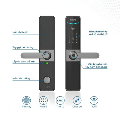 Bộ khóa cửa thông minh Gateway điều khiển từ xa, vân tay, thẻ từ, mật khẩu và chìa cơ Philips DDL610-5HBS - Hàng chính hãng