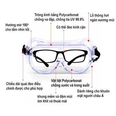 Kính 3M 1621 và 1621 AF, chống đọng sương, chống bụi, chống văng bắn