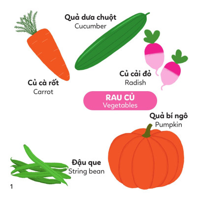 Sách - Xoay Xoay Xoay Đi Tìm - Thức Ăn - Bìa Cứng