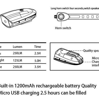 Đèn xe đạp thể thao miDoctor siêu sáng có còi pin sạc usb led T6 chống nước - Đèn còi xe đạp có 3 chế độ sáng còi to - Chính hãng miDoctor