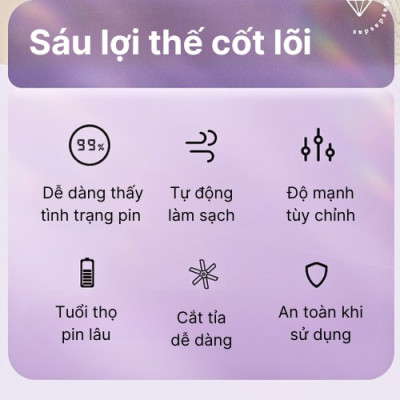 Máy cắt lông xù đa năng mini SOKANY SK-12004 cắt lông xù, vải xù quần áo cắt siêu bén siêu bền tiện lợi - HÀNG CHÍNH HÃNG