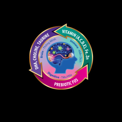 Sữa bột MAGECARE GOLD GROW 3