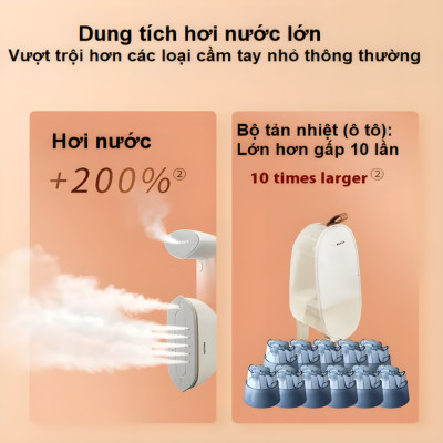 Bàn là, ủi hơi nước cầm tay công suất lớn 1800W thương hiệu Philips STE0850/50 - Hàng nhập khẩu