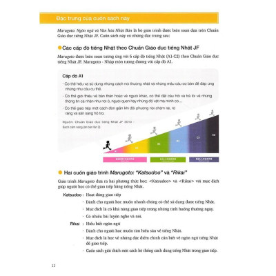 Sách - Marugoto Ngôn Ngữ Và Văn Hóa Nhật Bản - Nhập Môn A1 - Hoạt Động Giao Tiếp - First News