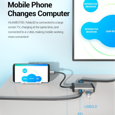 Cáp chuyển USB Type C to HDMI + VGA + USB + PD (87W) Vention TFAHB(4 in 1) - Hàng chính hãng