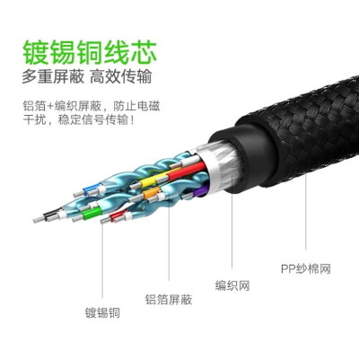 Ugreen UG40409HD118TK 1.5M màu Đen Cáp tín hiệu HDMI chuẩn 2.0 hỗ trợ phân giải 4K - HÀNG CHÍNH HÃNG