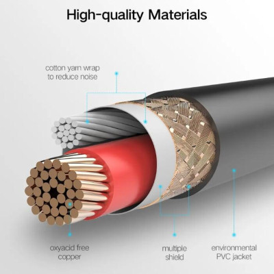 Ugreen UG20717AV131TK 1M màu Đen Cáp âm thanh 6.5mm sang cannon âm - HÀNG CHÍNH HÃNG