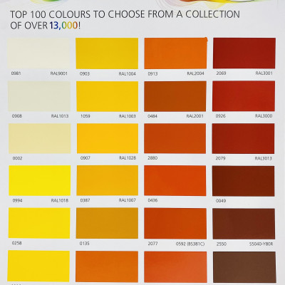 Sơn hai thành phần Jotun Hardtop AX Base 3 màu Blue 138 _ 5L/bộ