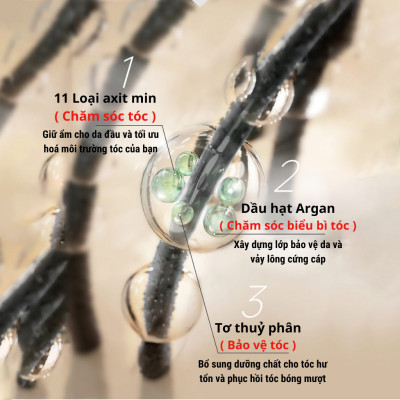 Combo Dầu Gội Dưỡng Ẩm Mềm Mượt + Dâu Xả Giảm Rụng Tóc Chuyên Sâu Pharma 21 Nhật Bản - Chai 600ml