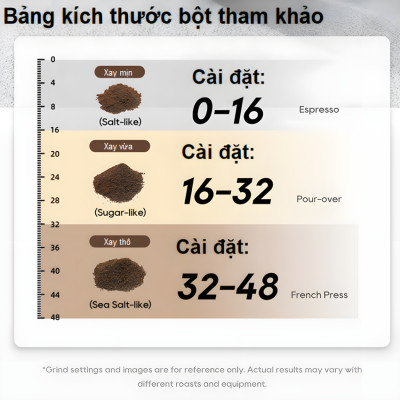 HÀNG CHÍNH HÃNG - Máy xay hạt cà phê Espresso chuyên nghiệp. Thương hiệu Mỹ cao cấp HiBREW - G7