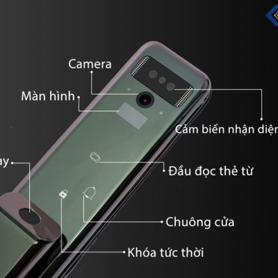 Khoá cửa thông minh Kitos Infinity 3D Face