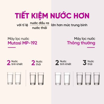 Máy lọc nước để gầm không tủ - Hàng chính hãng Mutosi MP-192