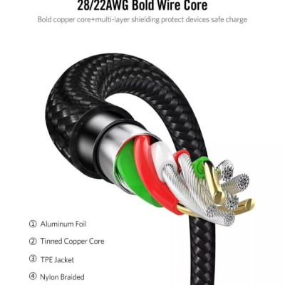 Ugreen UG60204ED022TK 0.5 Màu Xám Cáp USB-A sang Type C sạc nhanh - HÀNG CHÍNH HÃNG