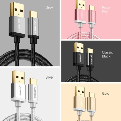 Ugreen UG30880US174TK 1M 3A Màu Đen Cáp USB TypeC sang USB 2.0 Hỗ trợ sạc nhanh dây bên Nylon - HÀNG CHÍNH HÃNG