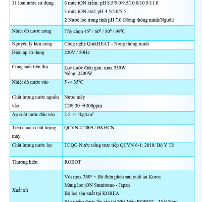 Máy Lọc Nước Điện Giải iON Kiềm ROBOT iONSmart 911 Nóng Thông Minh - Hàng Chính Hãng