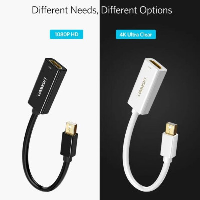 Ugreen UG40360MD112TK 25CM màu Đen Cáp chuyển đổi Mini DP sang HDMI hỗ trợ phân giải 4K x 2K - HÀNG CHÍNH HÃNG