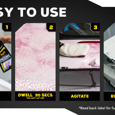 Chai làm sạch bụi sắt( mạt sắt) cho xe hơi, Meguiar