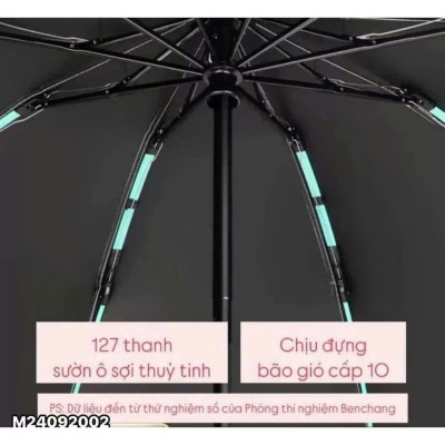 Ô Dù Gấp Gọn 10 Nan Kép - Chắc Chắn, Chống Lật, Tay Cầm Thông Minh, Chống Tia UV 99% - HÀNG CHÍNH HÃNG MINIIN