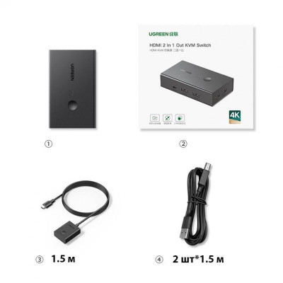 Ugreen UG90478CM571TK 4K 60Hz Bộ chuyển tín hiệu 2 CPU dùng 1 Màn hình cổng HDMI KVM Switch - HÀNG CHÍNH HÃNG