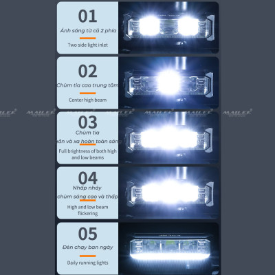 Đèn xe đạp chống nước UH-1000 3 bóng 1000 Lumens có led ban ngày, đèn trước xe đạp sạc USB Type-C, hợp kim nhôm (không kèm pad đỡ dài), đủ phụ kiện - Mai Lee