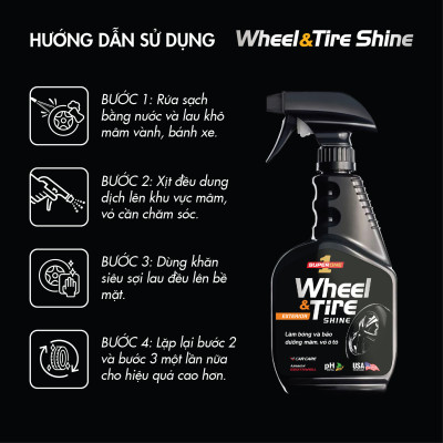 Dung Dịch Làm Bóng Mâm Và Vỏ Ô Tô SUPERONE  Wheel and Tire Shine - EXTERIOR SOUTHWALL A205
