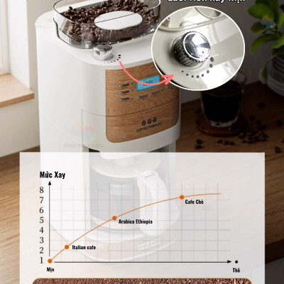 Máy Pha Cà Phê CF06 Tự Động Vừa Xay, Vừa Pha 2 Trong 1, Từ 2-12 Cốc/Lần, Hẹn Giờ Pha Thông Minh, Cối Xay Cafe Lưỡi Nón Độ Đồng Nhất Cao, Hàng Chính Hãng