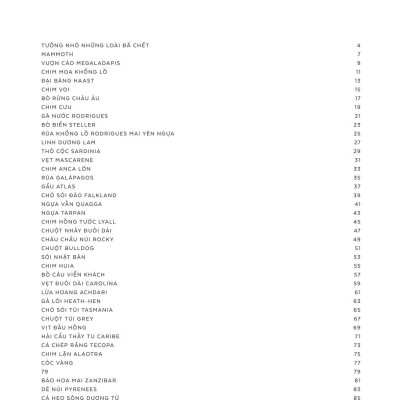 Atlas Các Động Vật Nổi Danh Đã Tuyệt Chủng