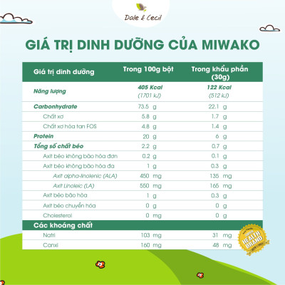 Combo 2 Hộp Sữa Hạt Miwako A+ Vị Vani & Vị Gạo Hộp 700g Nhập Khẩu Malaysia, Sữa Hữu Cơ Cho Bé Từ 1 Tuổi Dị Ứng Đạm Bò Chậm Nói Giúp Phát Triển Trí Não Chiều Cao