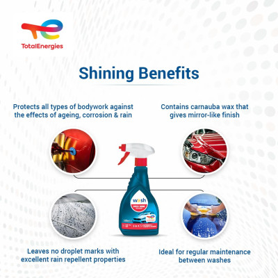 Chai xịt đánh bóng nhanh và bảo vệ sơn xe Total Energies TE-SS500 500ml - có sáp Carnauba, dùng được trên nhựa, cao su, tác dụng lâu dài
