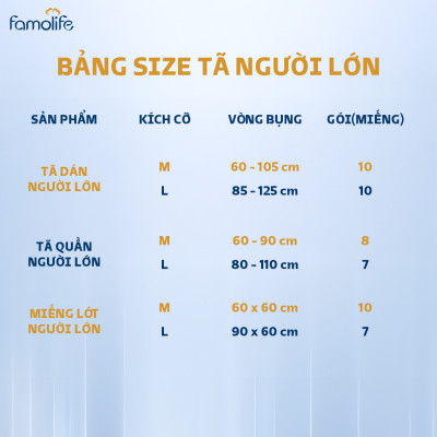 Miếng lót người già FAMOLIFE Cao Cấp mềm mại, thấm hút, chuẩn chất lượng Châu Âu