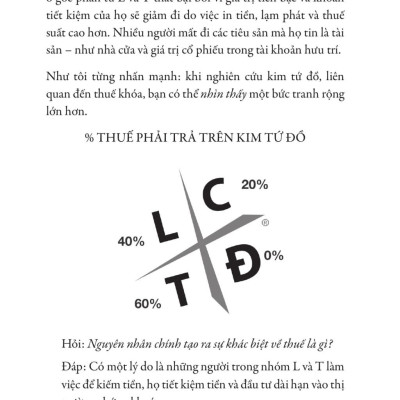 Sách - Cơ Hội Thứ Hai Cho Tiền Bạc Và Cuộc Đời Của Bạn Và Cho Thế Giới Chúng Ta