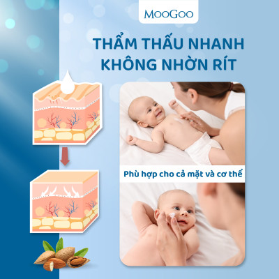 Kem dưỡng ẩm phục hồi khẩn cấp thẩm thấu nhanh chứa Ceramides cho da nhạy cảm, rôm sảy, chàm sữa, viêm cơ địa - Moogoo