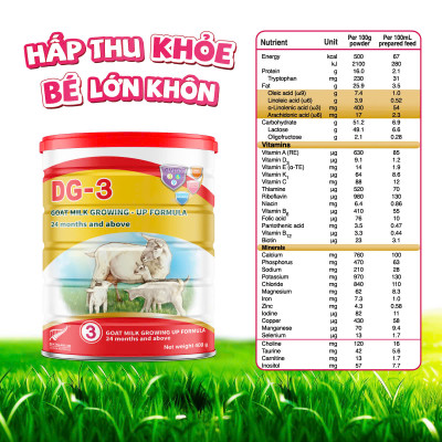 [Tặng 1 Bộ Lego] Combo 2 Lon Sữa Dê Công Thức DG-3 400g (HSD: 10/2025)