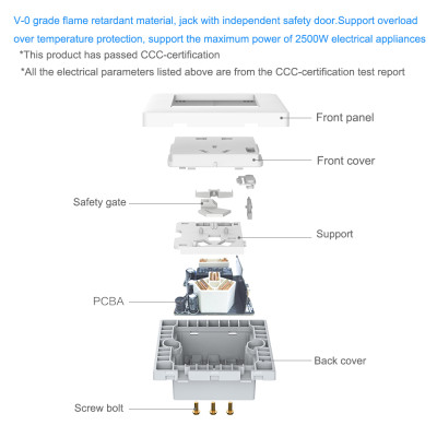 Ổ cắm thông minh Aqara QBCZ11LM Công tắc hẹn , Thống kê điện