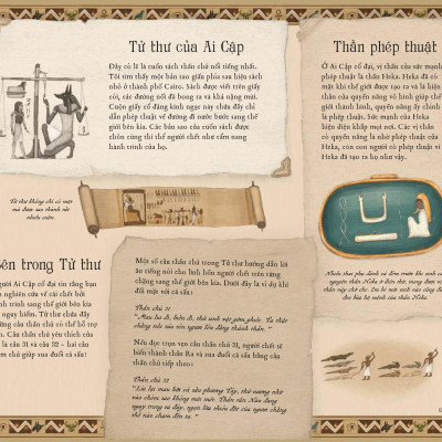 Sách - Cẩm Nang Về Phép Thuật - Bìa Cứng