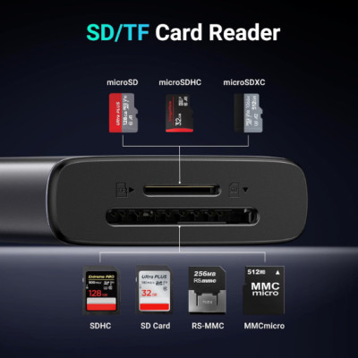 Bộ Chuyển Đổi Tín Hiệu Hub USB-C 7 trong 1 Ugreen 15531 sang HDMI + USB-C + 2 x USB-A + USB-C PD100W +  SD/TF - Hàng chính hãng