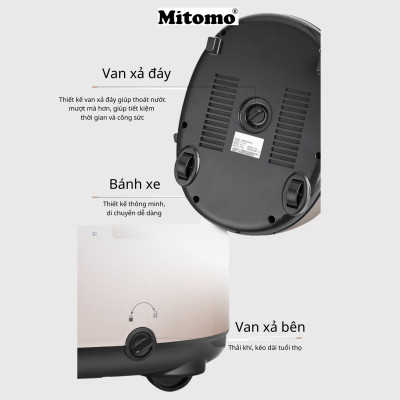 Bàn ủi hơi nước đứng Mitomo GC-559 Công suất 2200W BH 3 năm hàng chính hãng